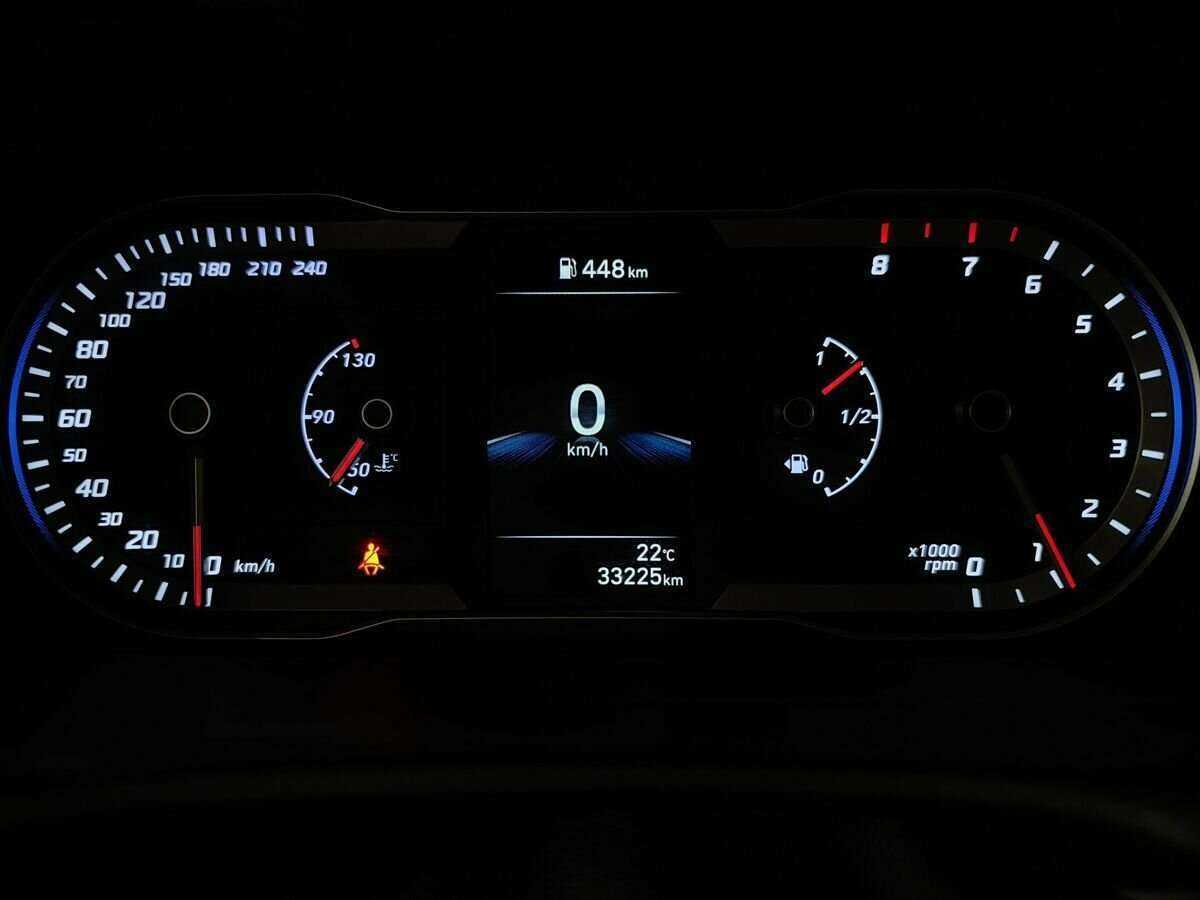 Hyundai Tucson с пробегом — 2021 год. Фото: #15