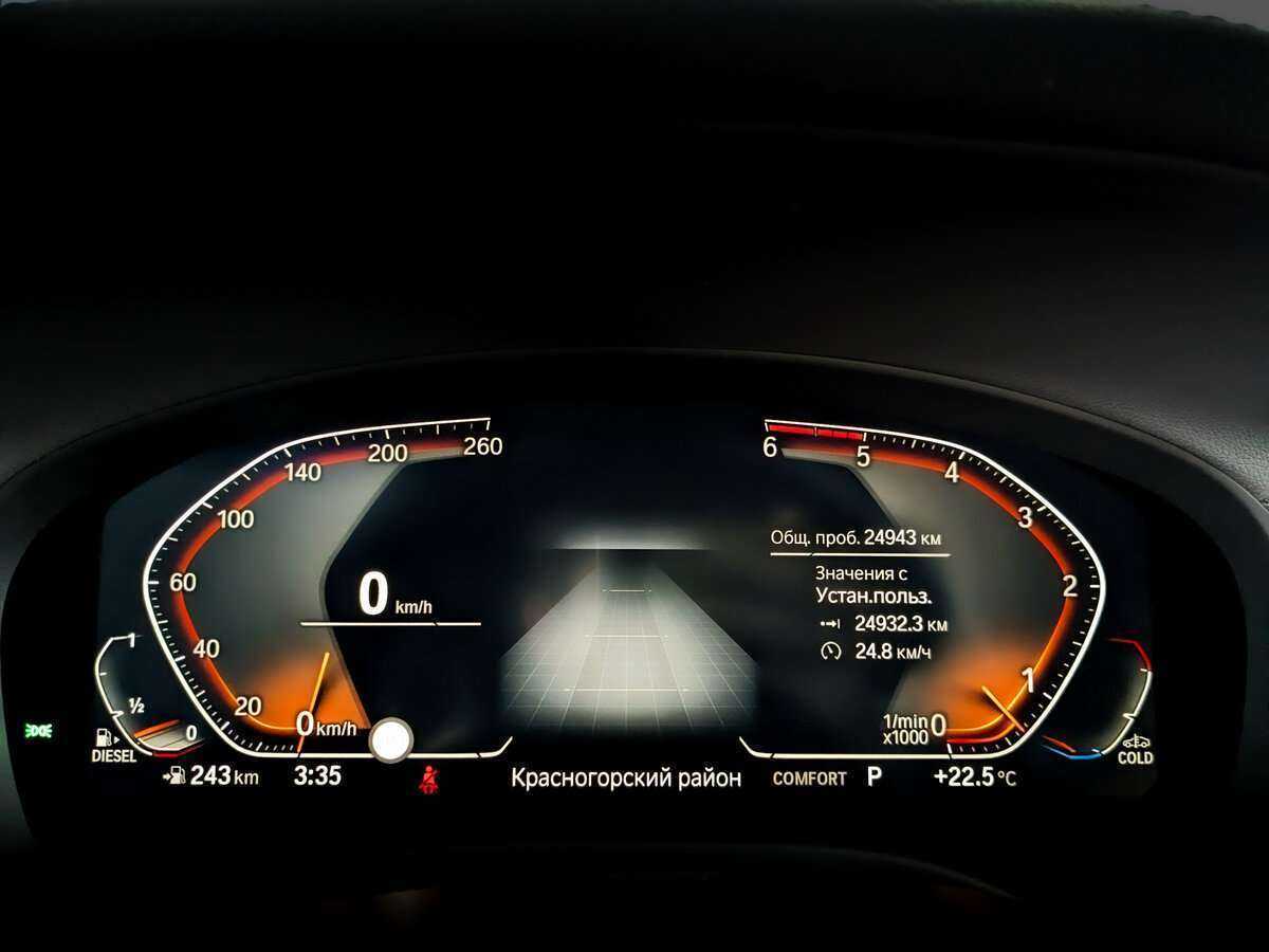 BMW X4 с пробегом — 2021 год. Фото: #11