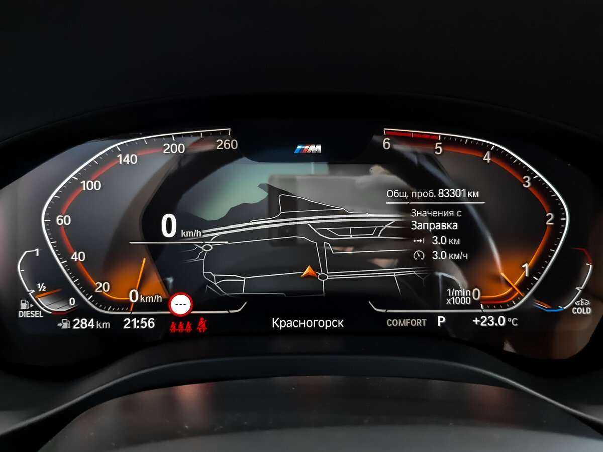 BMW X4 с пробегом — 2021 год. Фото: #11