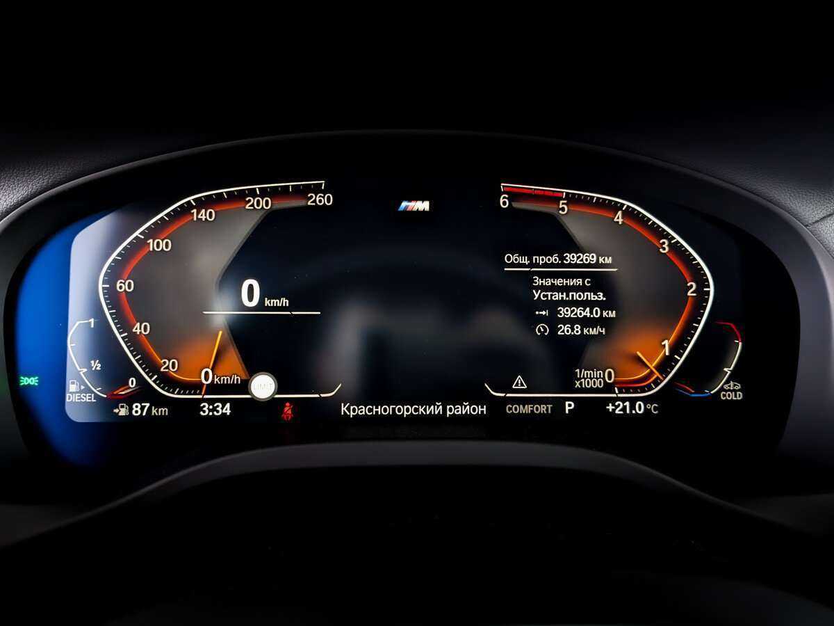 BMW X4 с пробегом — 2021 год. Фото: #11