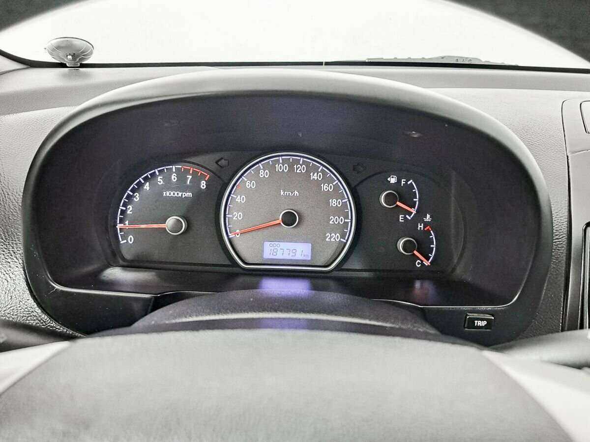 Hyundai Elantra с пробегом — 2008 год. Фото: #10