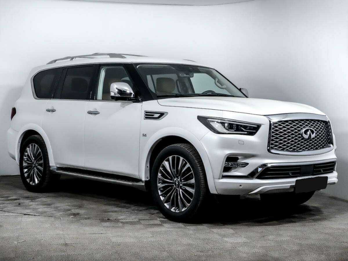 Infiniti QX80 с пробегом — 2019 год. Фото: #2