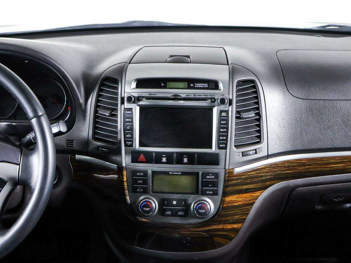 Hyundai Santa Fe с пробегом — 2011 год. Фото: #10