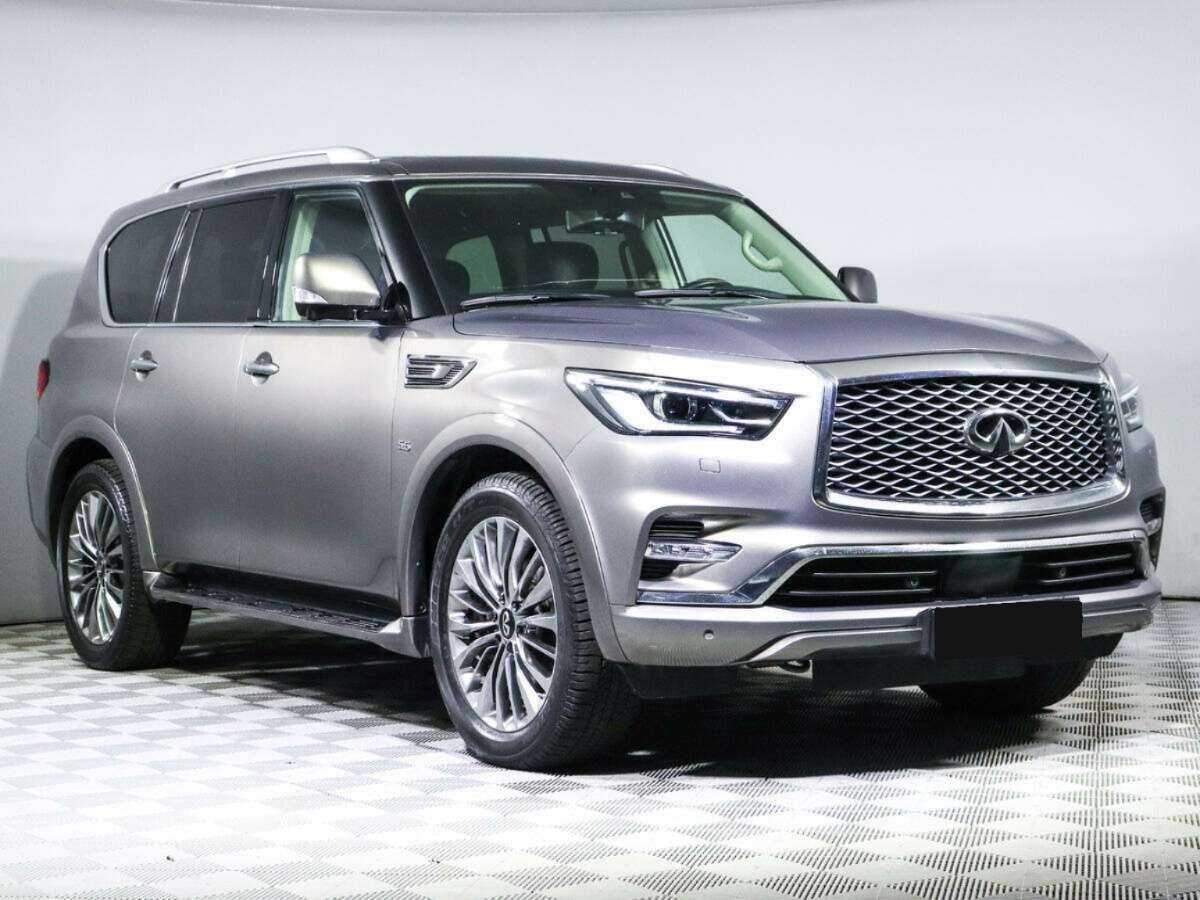 Infiniti QX80 с пробегом — 2020 год. Фото: #2