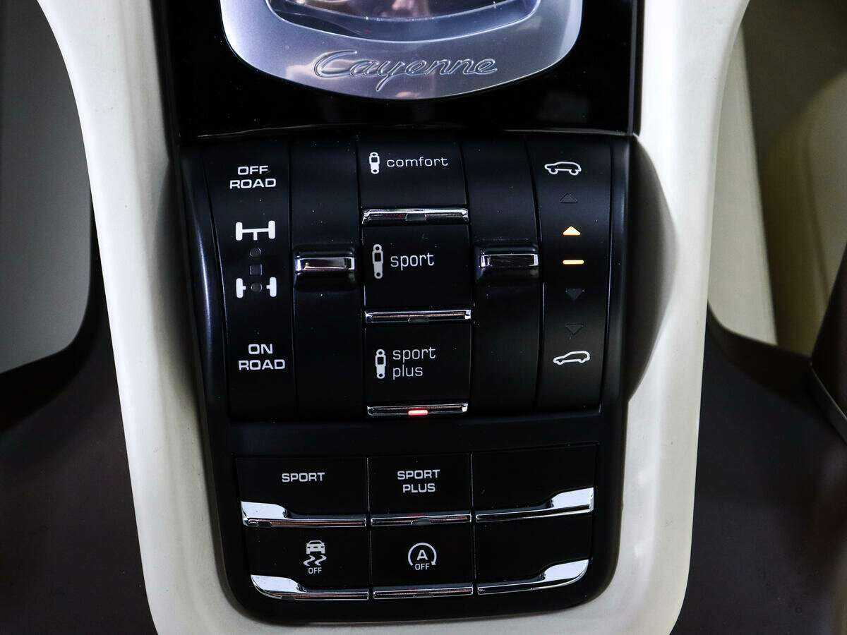 Porsche Cayenne с пробегом — 2015 год. Фото: #18