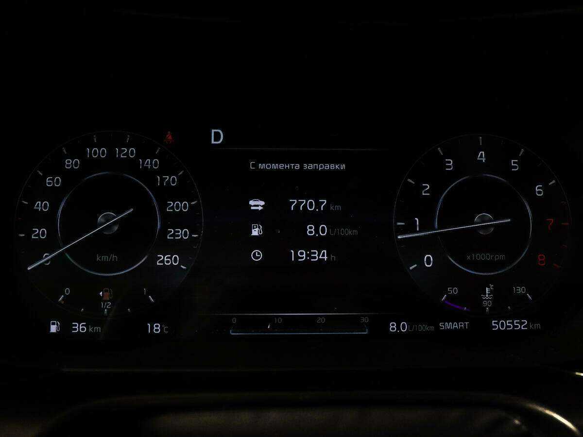 Kia K5 с пробегом — 2021 год. Фото: #8