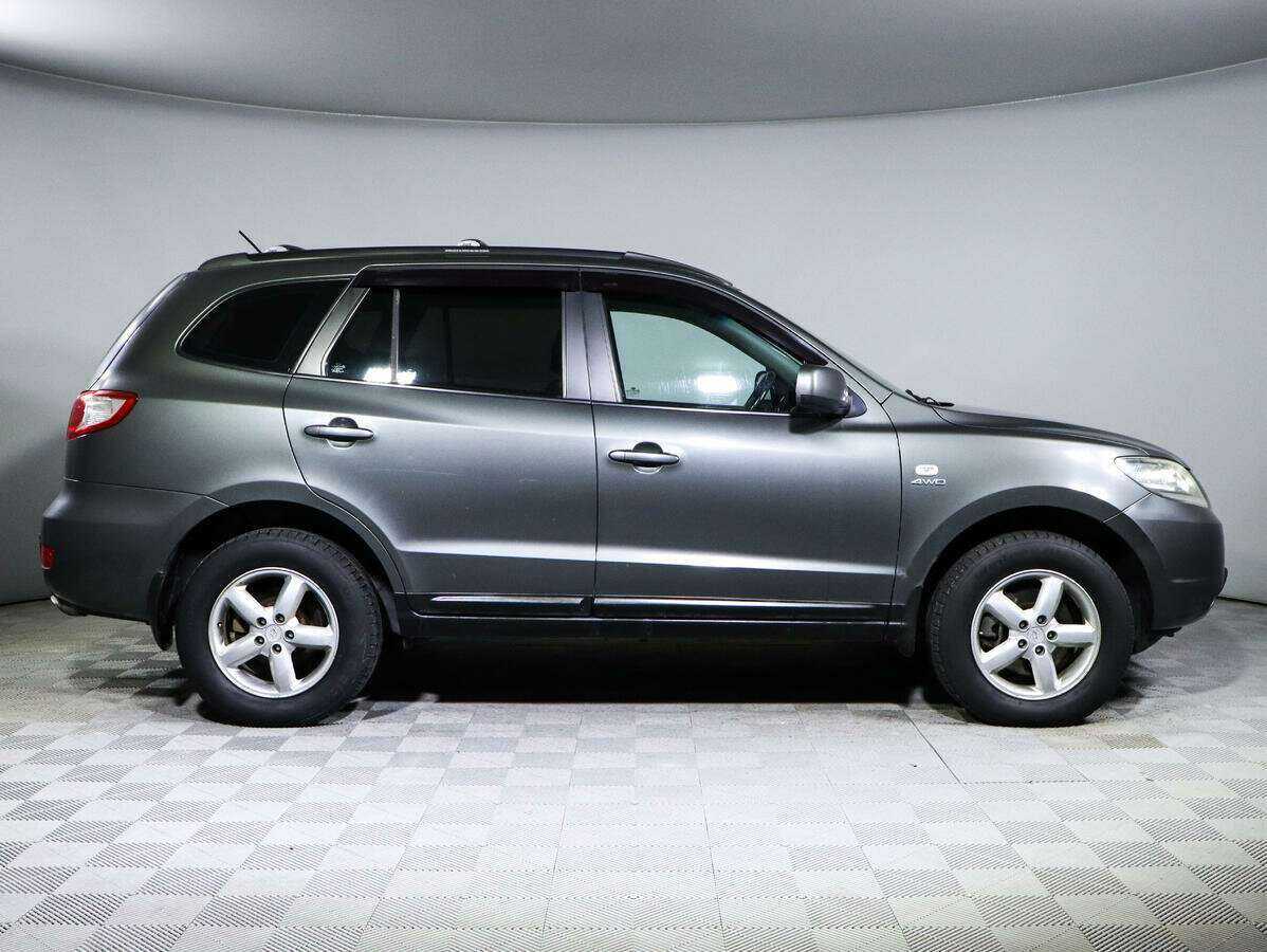 Hyundai Santa Fe с пробегом — 2006 год. Фото: #3