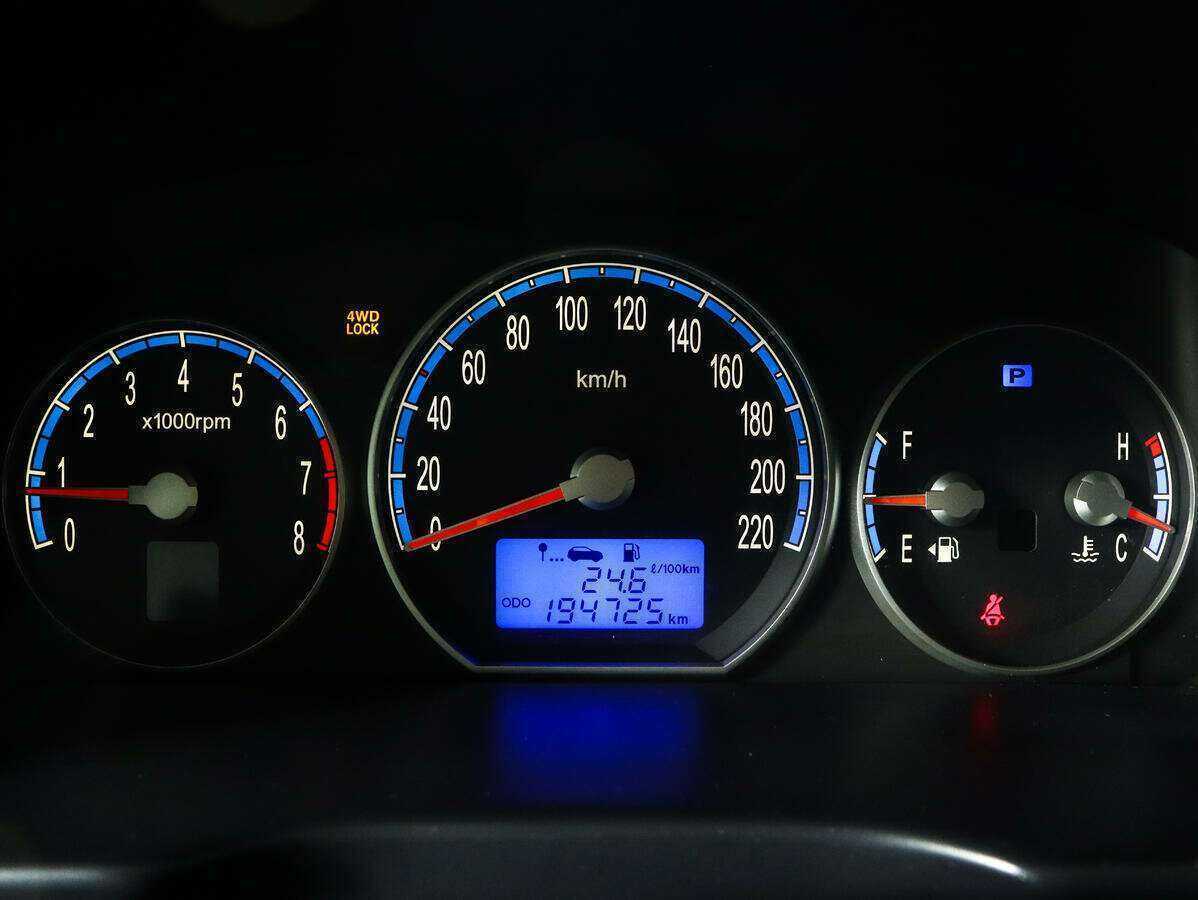 Hyundai Santa Fe с пробегом — 2006 год. Фото: #10