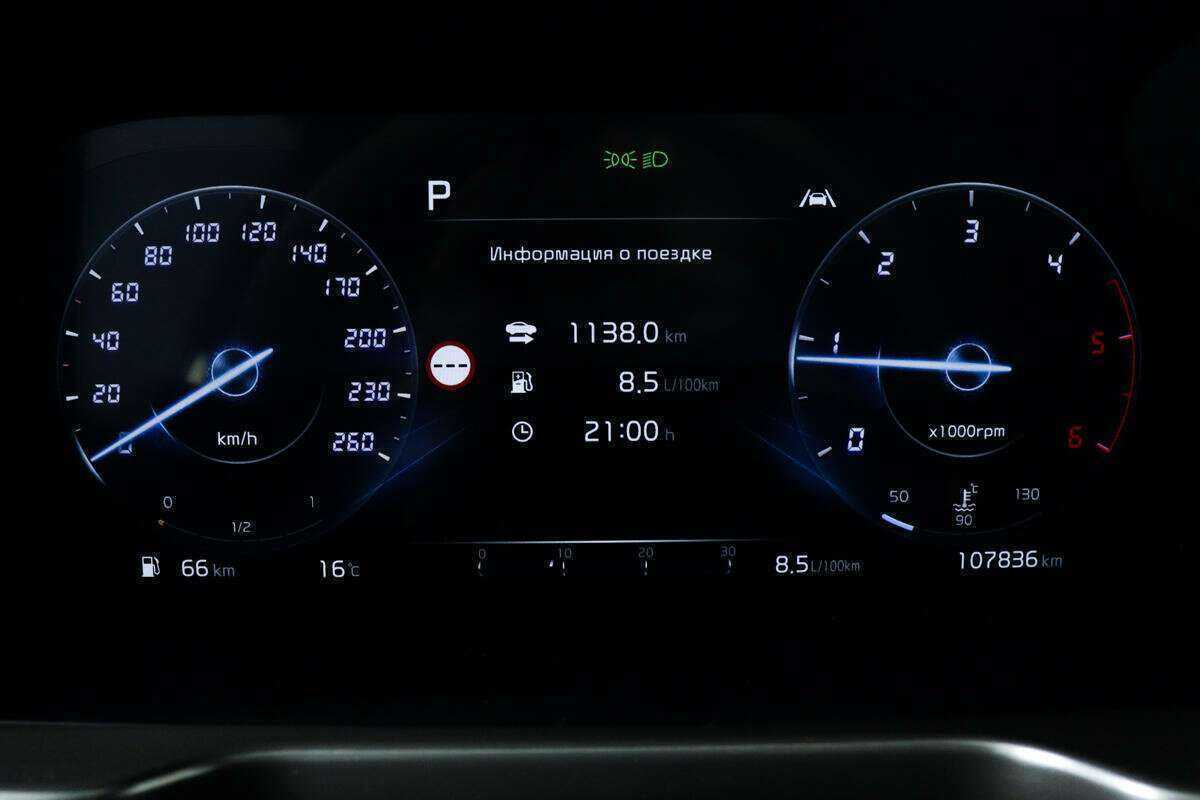 Kia Sorento с пробегом — 2020 год. Фото: #9