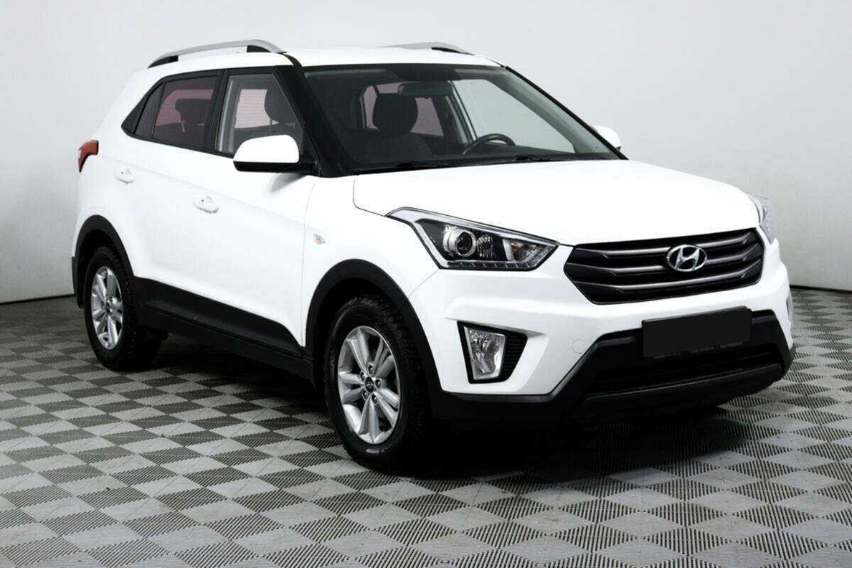 Hyundai Creta с пробегом — 2017 год. Фото: #2