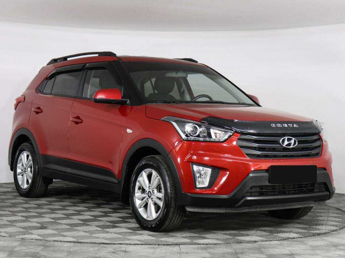 Hyundai Creta с пробегом — 2019 год. Фото: #2