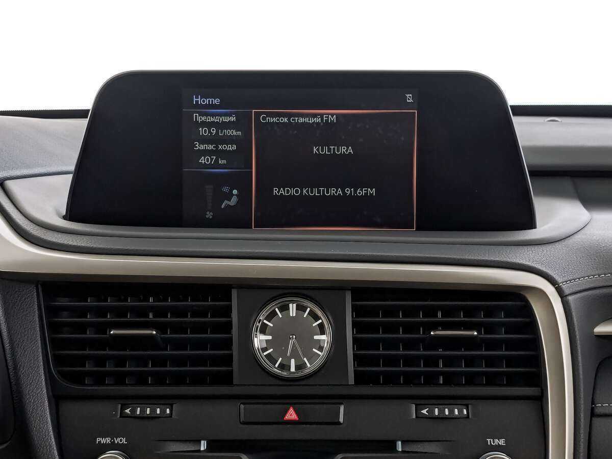 Lexus RX с пробегом — 2021 год. Фото: #12