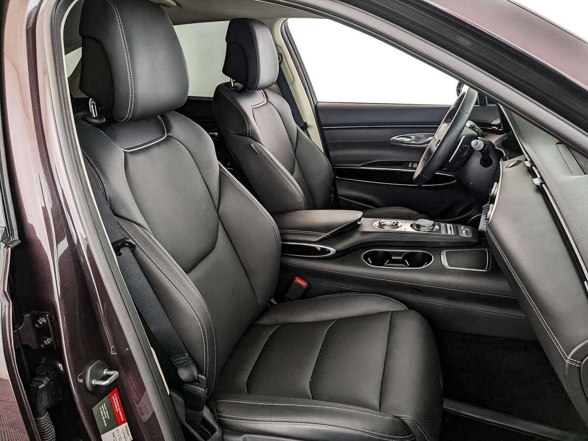 Genesis GV70 с пробегом — 2021 год. Фото: #18