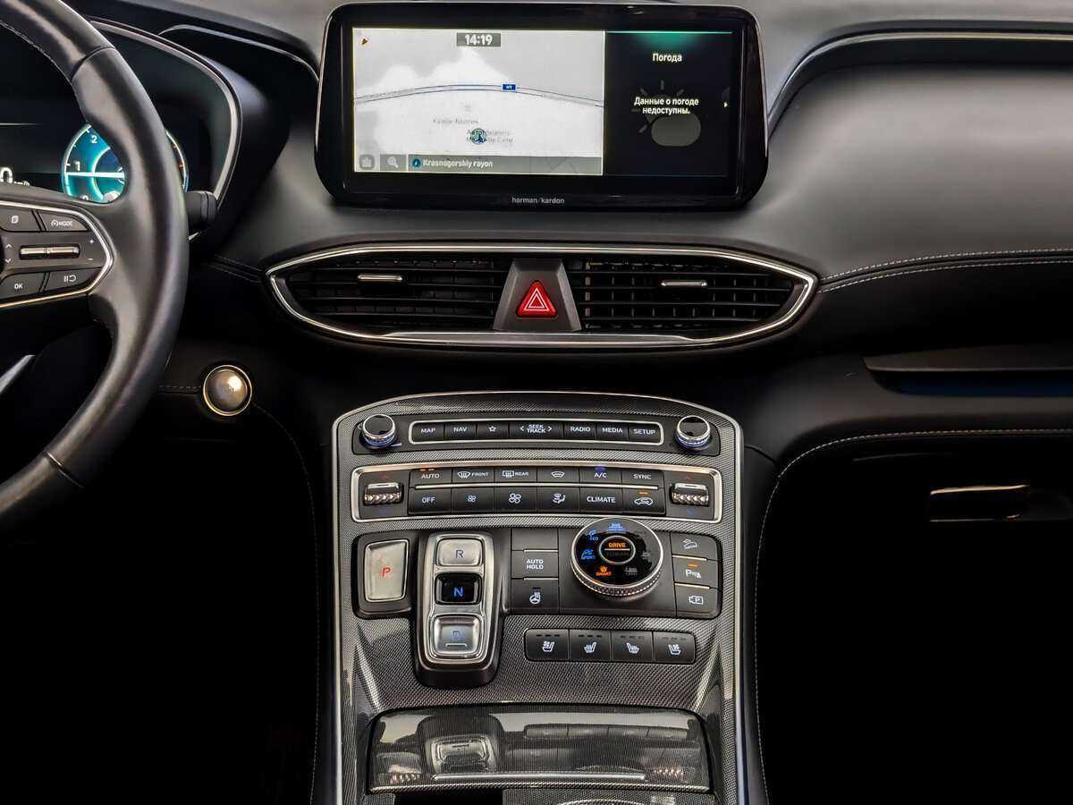 Hyundai Santa Fe с пробегом — 2021 год. Фото: #12