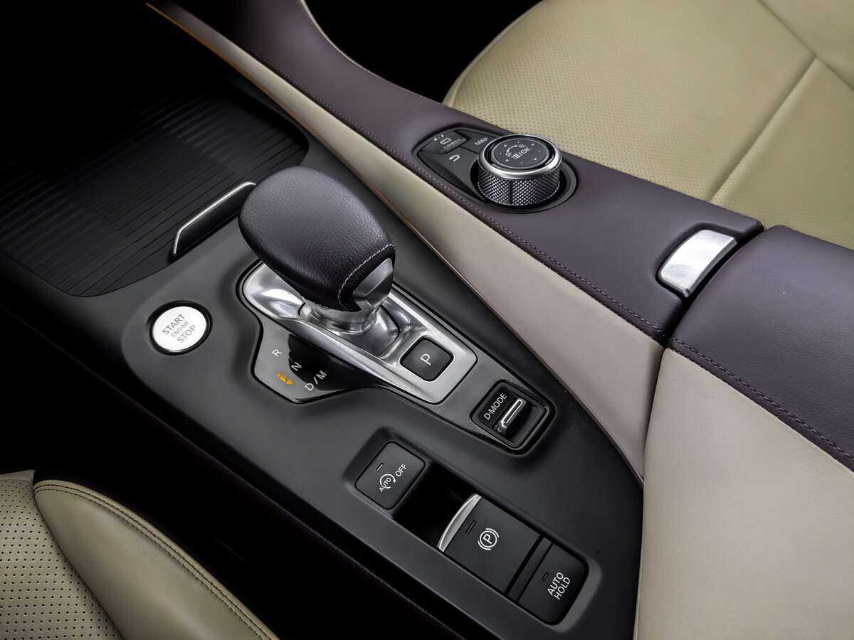 Infiniti QX50 с пробегом — 2021 год. Фото: #29