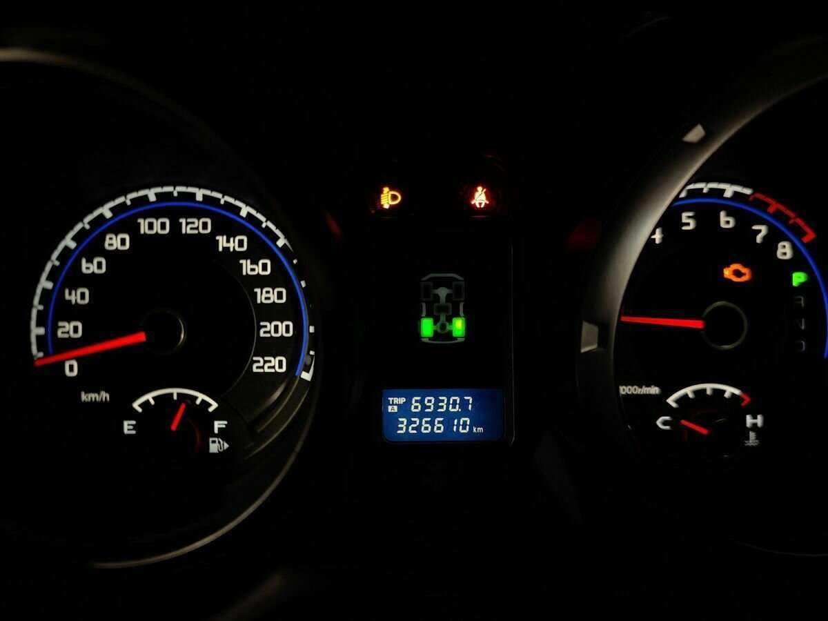 Mitsubishi Pajero с пробегом — 2008 год. Фото: #15