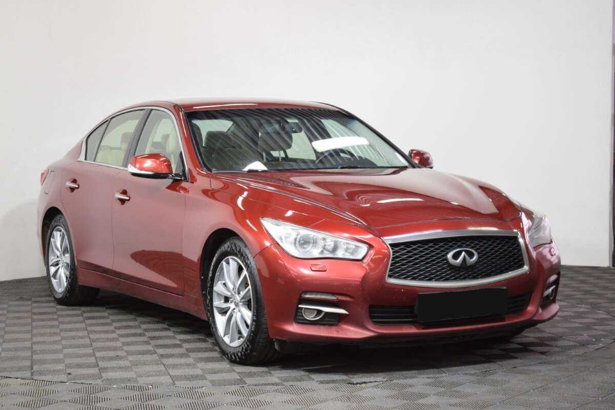 Infiniti Q50 с пробегом — 2015 год. Фото: #2