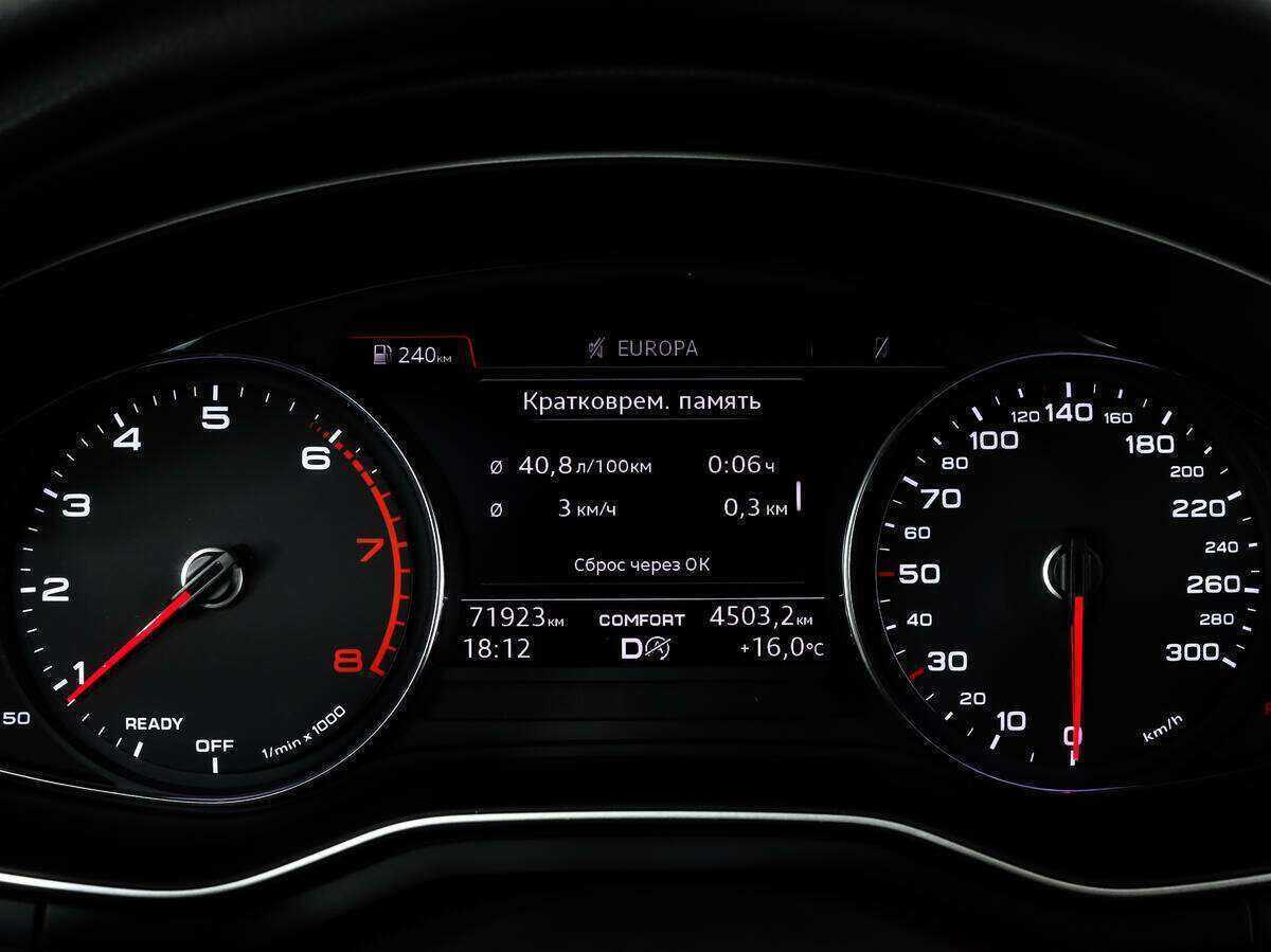 Audi A5 с пробегом — 2019 год. Фото: #24