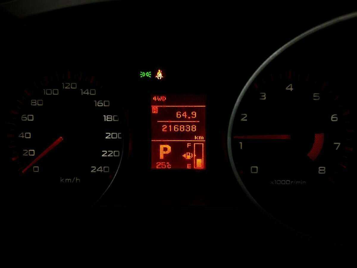 Mitsubishi Outlander с пробегом — 2008 год. Фото: #14