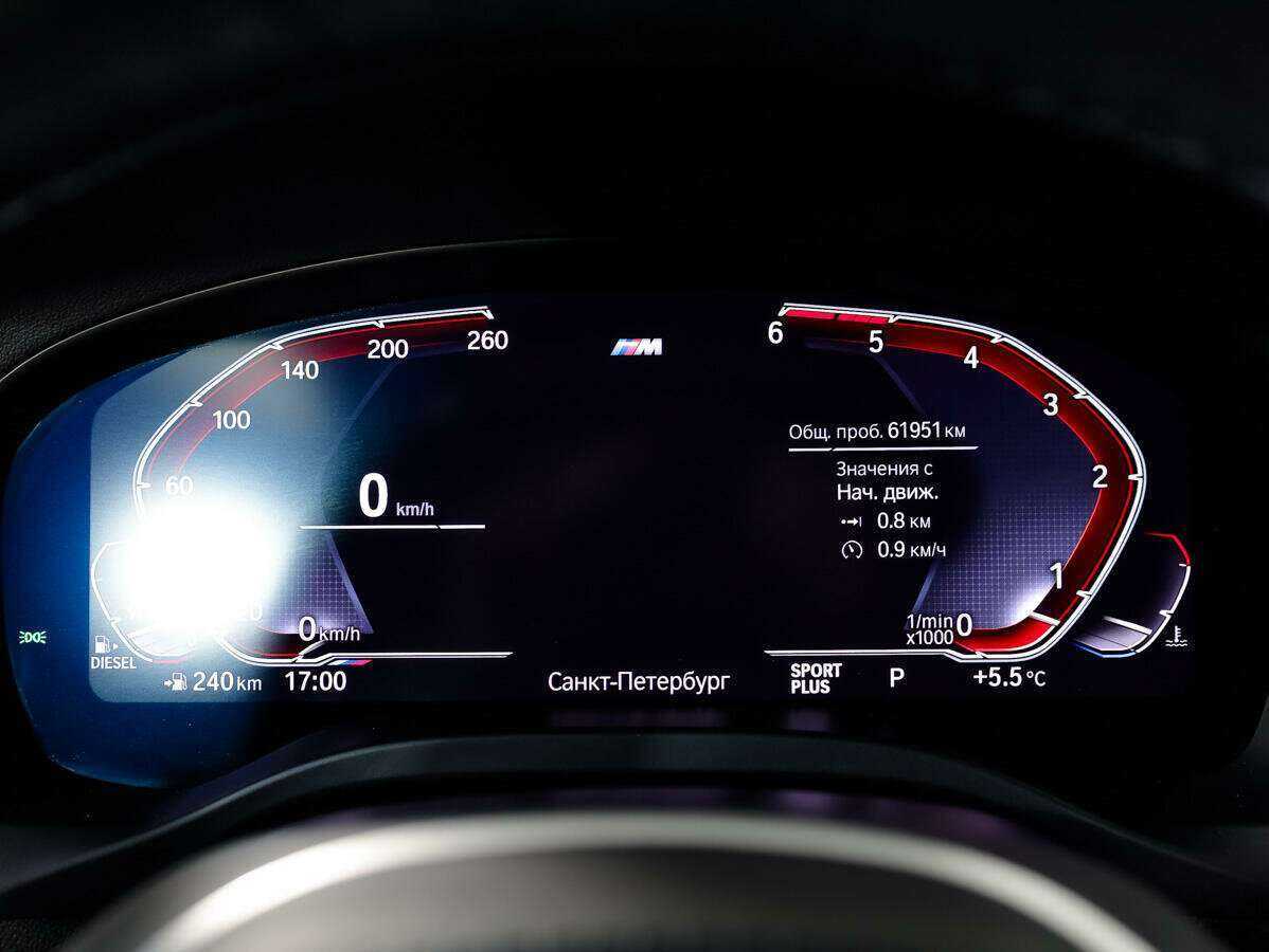 BMW X4 с пробегом — 2019 год. Фото: #26