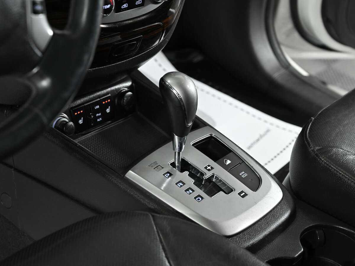 Hyundai Santa Fe с пробегом — 2012 год. Фото: #9