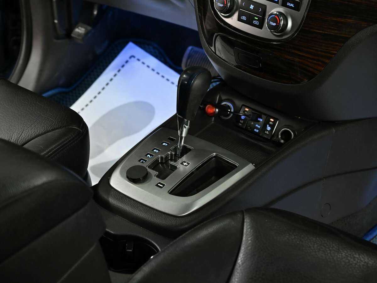 Hyundai Santa Fe с пробегом — 2010 год. Фото: #12