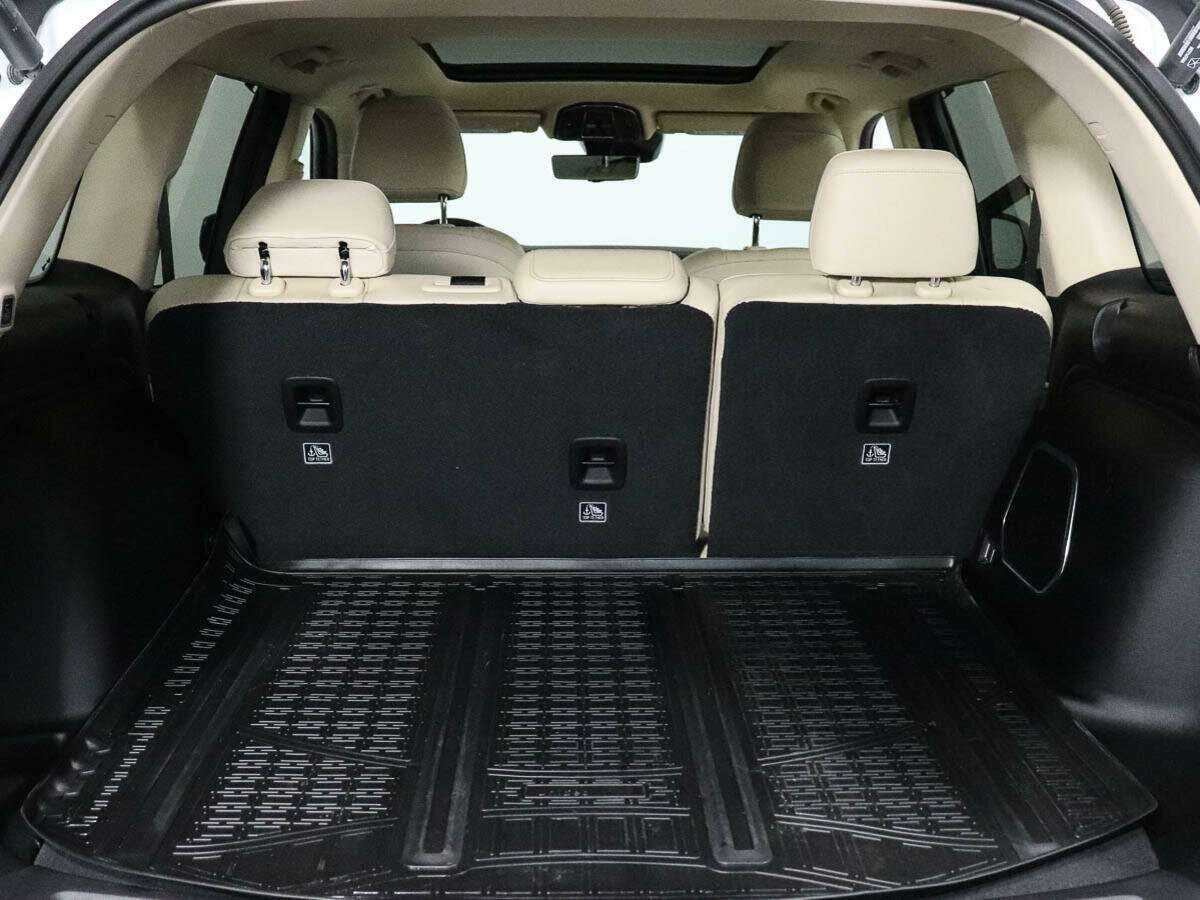 Jeep Grand Cherokee с пробегом — 2022 год. Фото: #11