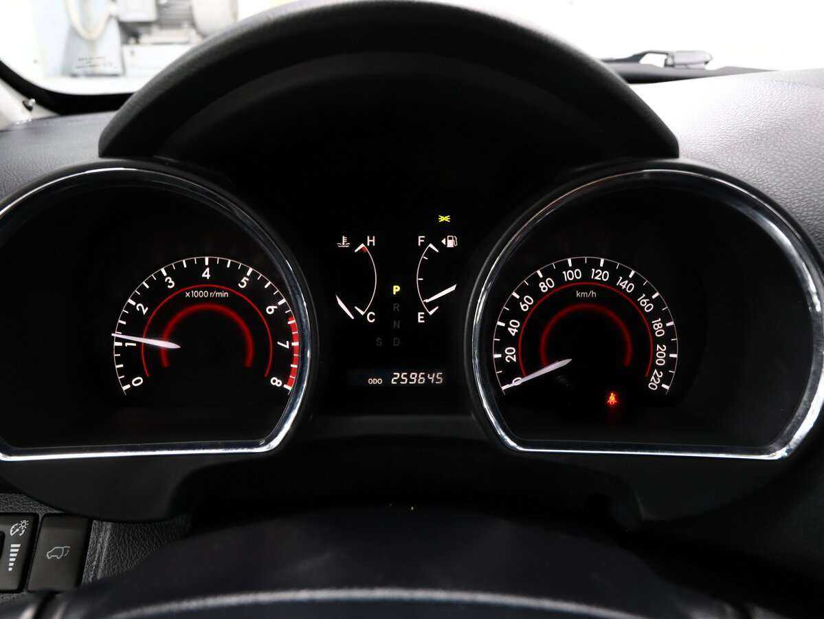 Toyota Highlander с пробегом — 2011 год. Фото: #8