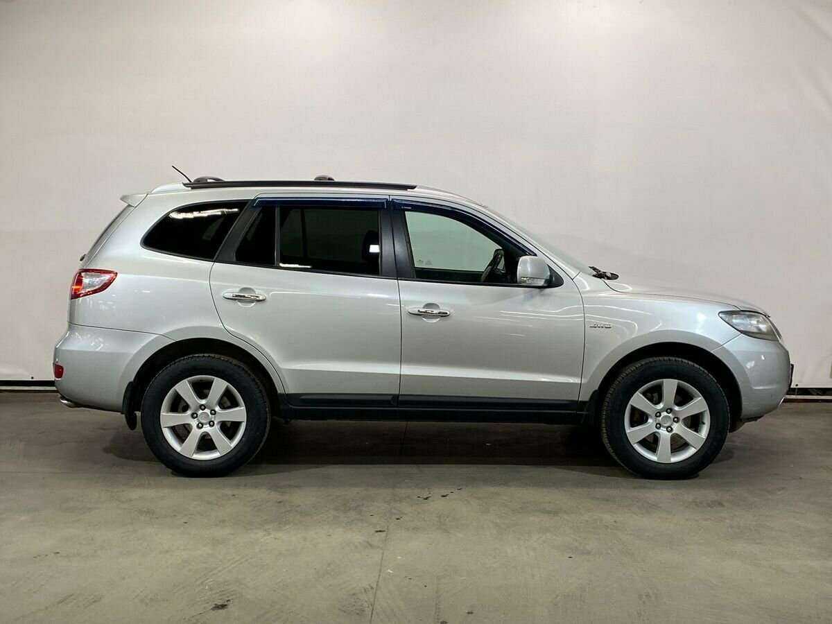 Hyundai Santa Fe с пробегом — 2008 год. Фото: #3