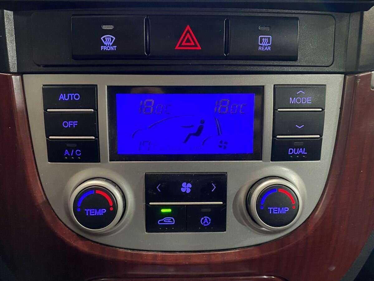 Hyundai Santa Fe с пробегом — 2008 год. Фото: #14