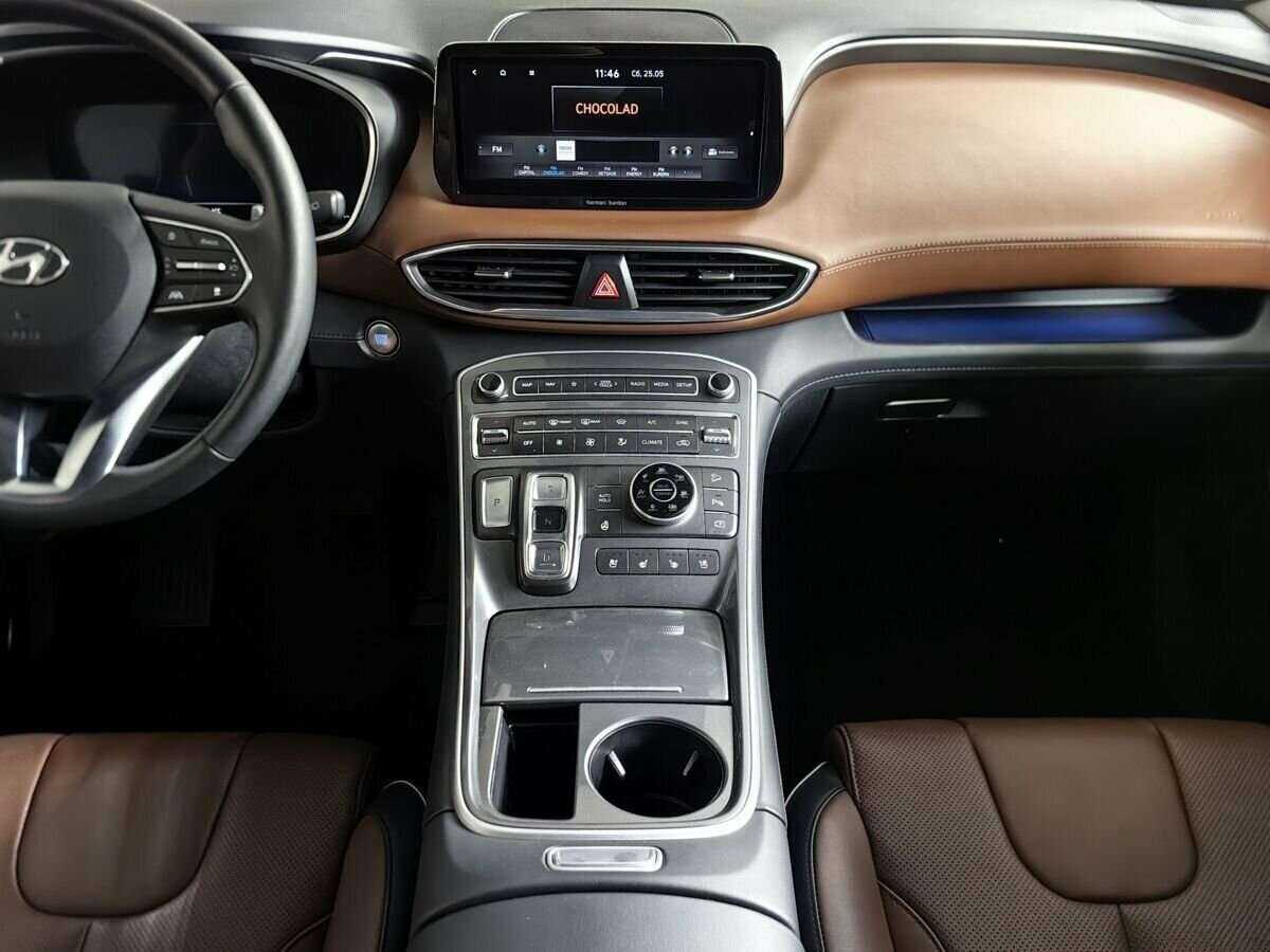 Hyundai Santa Fe с пробегом — 2021 год. Фото: #10