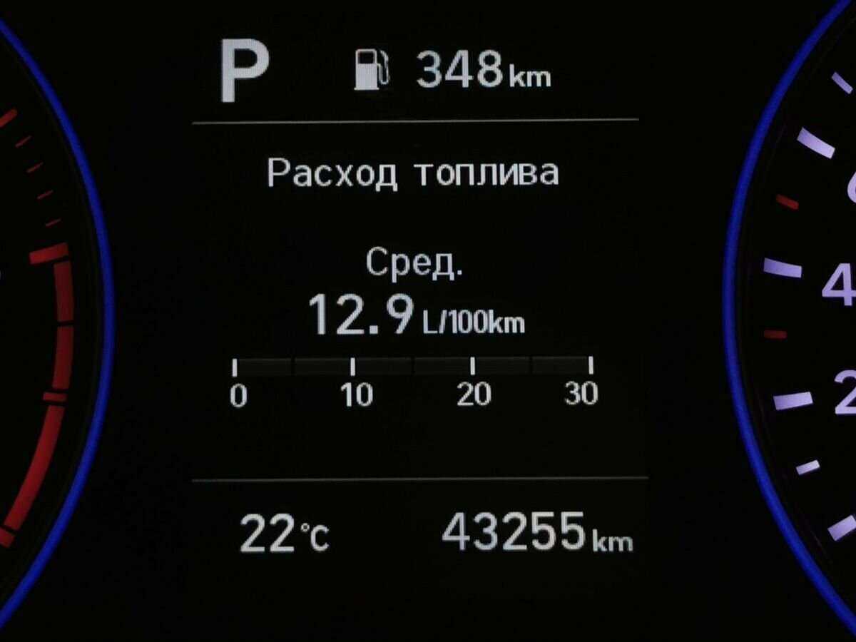 Hyundai Palisade с пробегом — 2022 год. Фото: #20