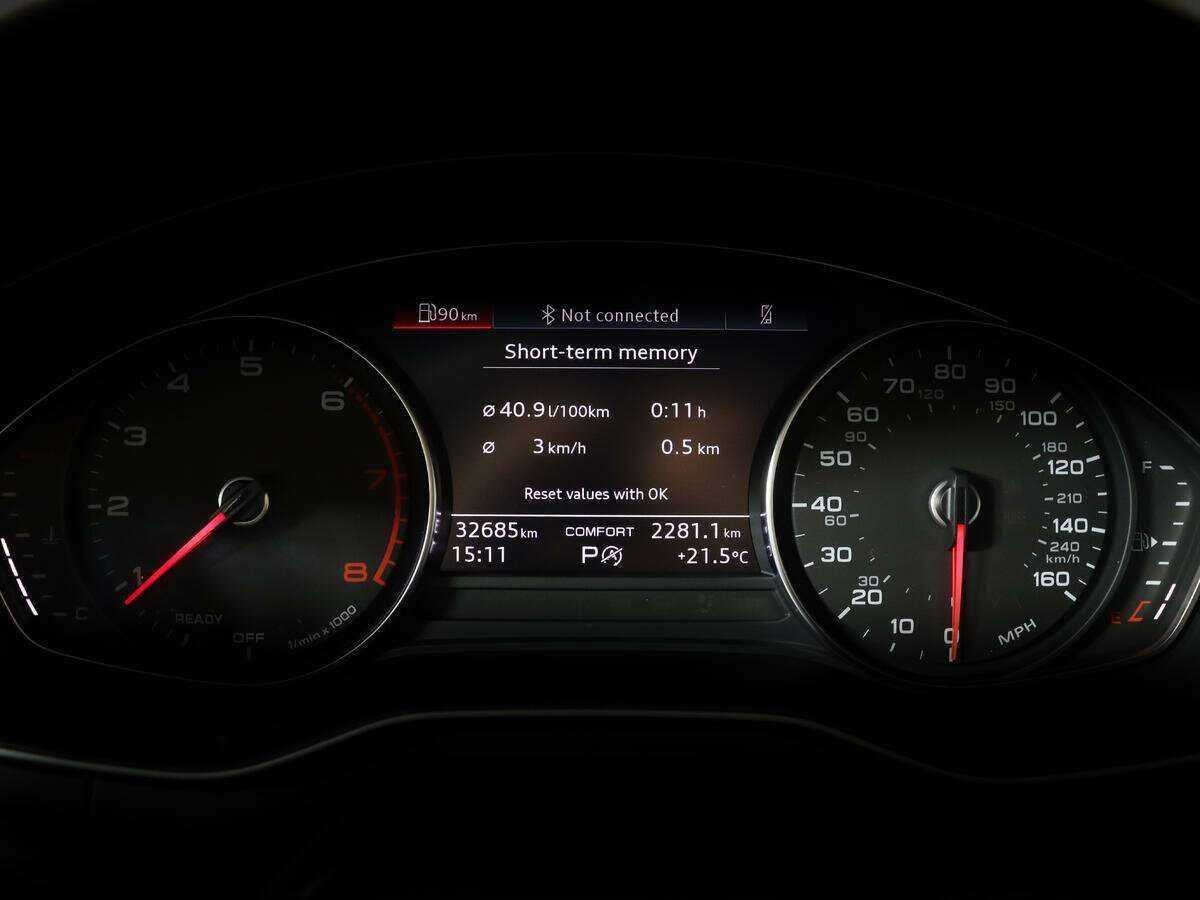 Audi A4 с пробегом — 2021 год. Фото: #8