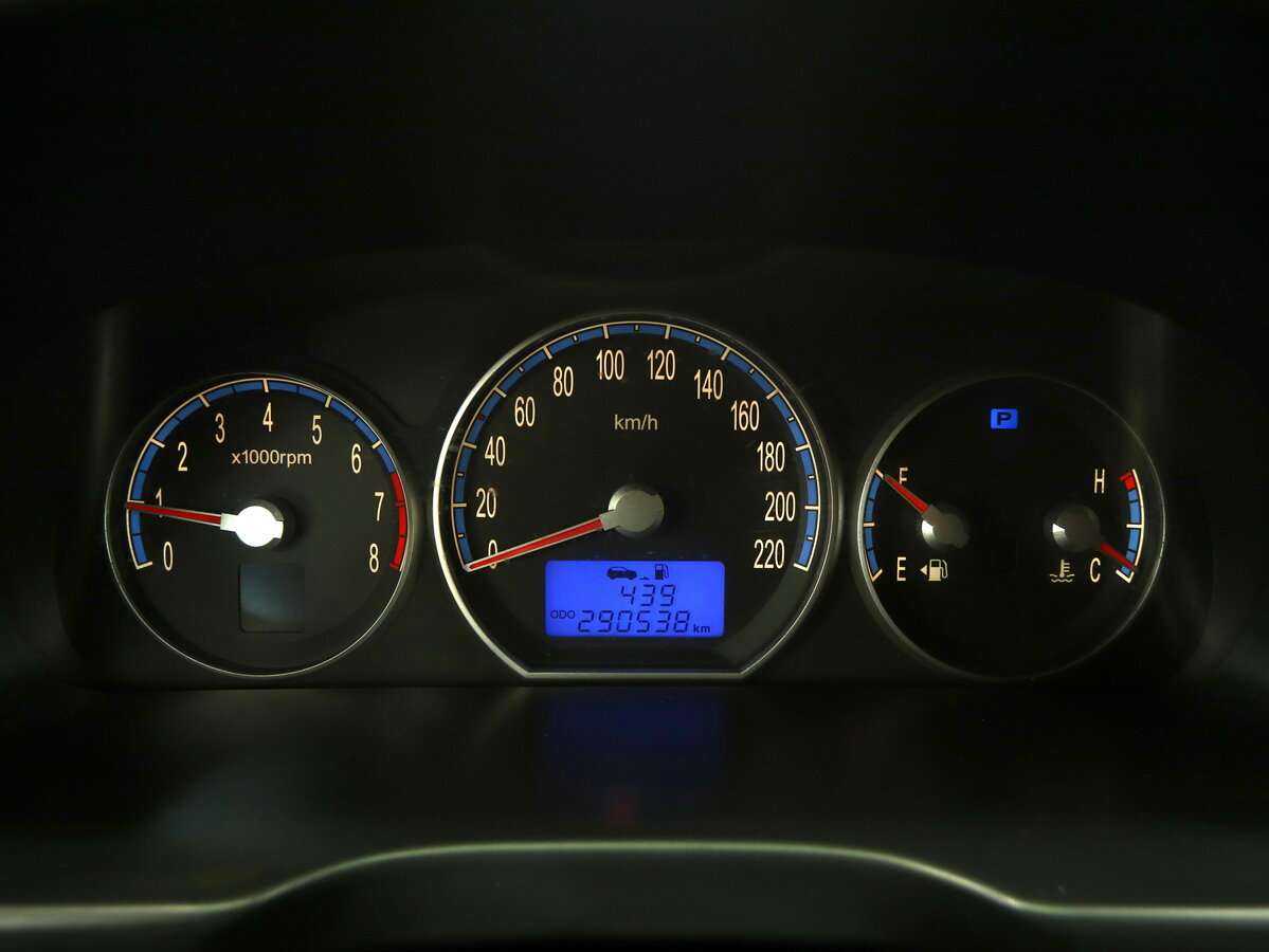 Hyundai Santa Fe с пробегом — 2006 год. Фото: #12