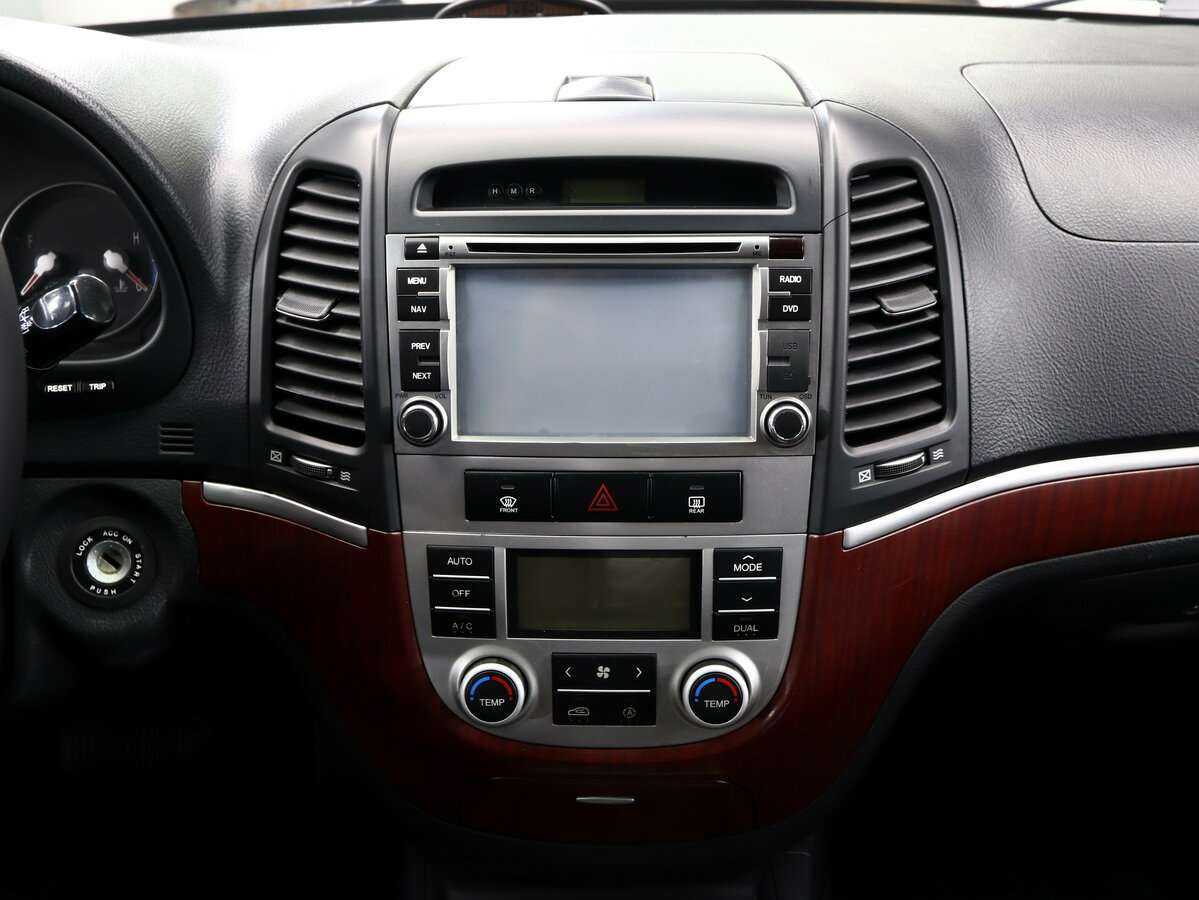 Hyundai Santa Fe с пробегом — 2006 год. Фото: #17