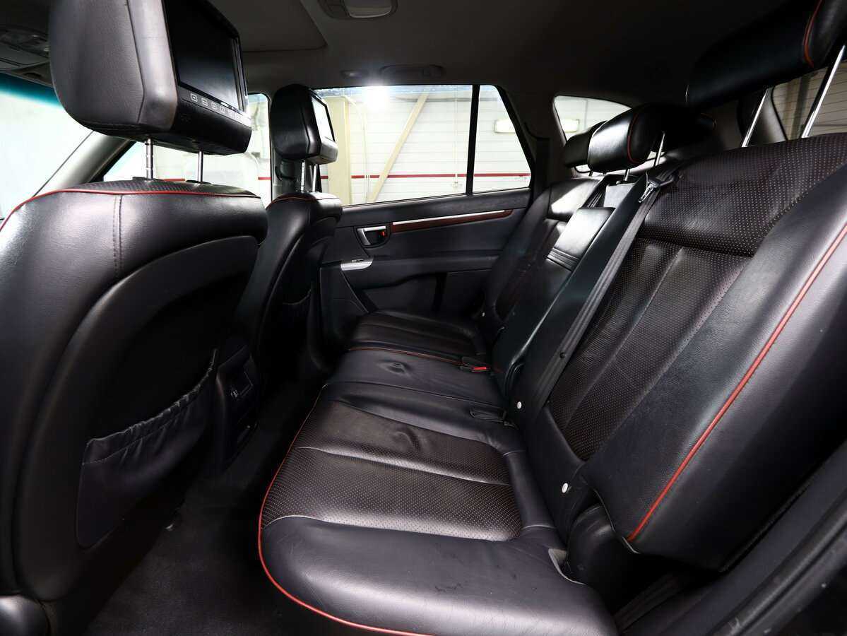 Hyundai Santa Fe с пробегом — 2006 год. Фото: #18