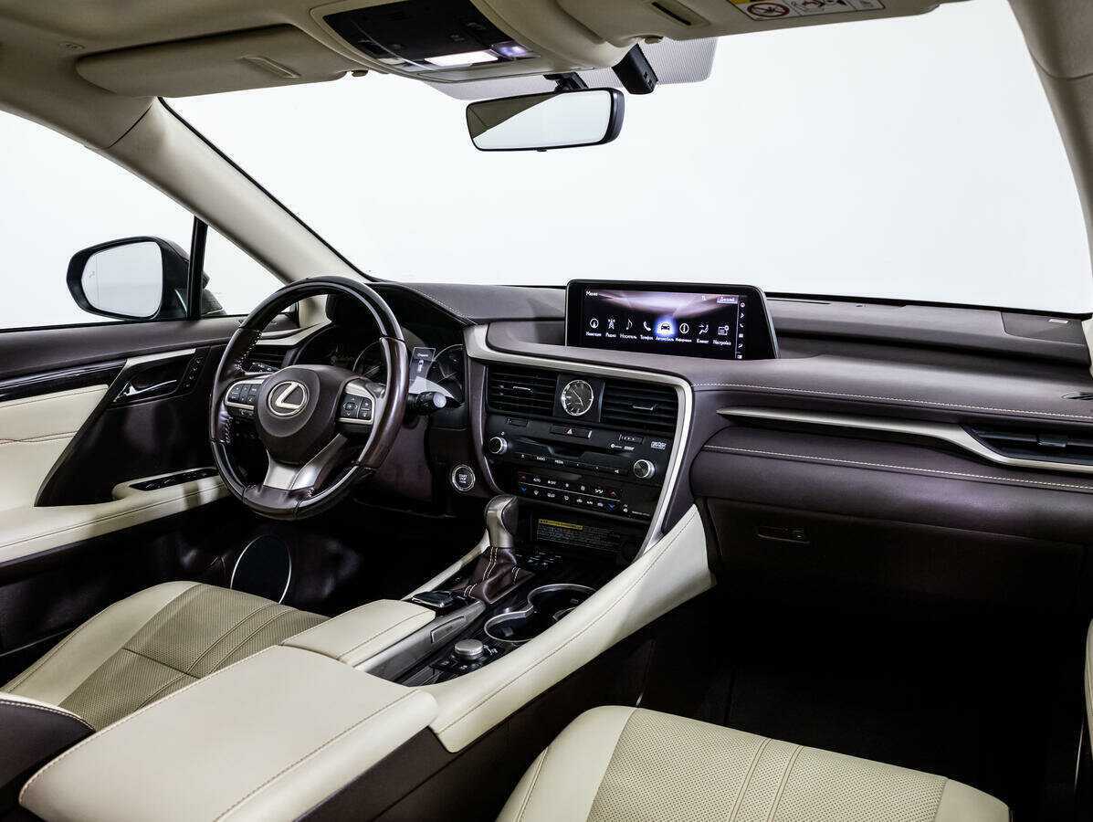 Lexus RX с пробегом — 2016 год. Фото: #6