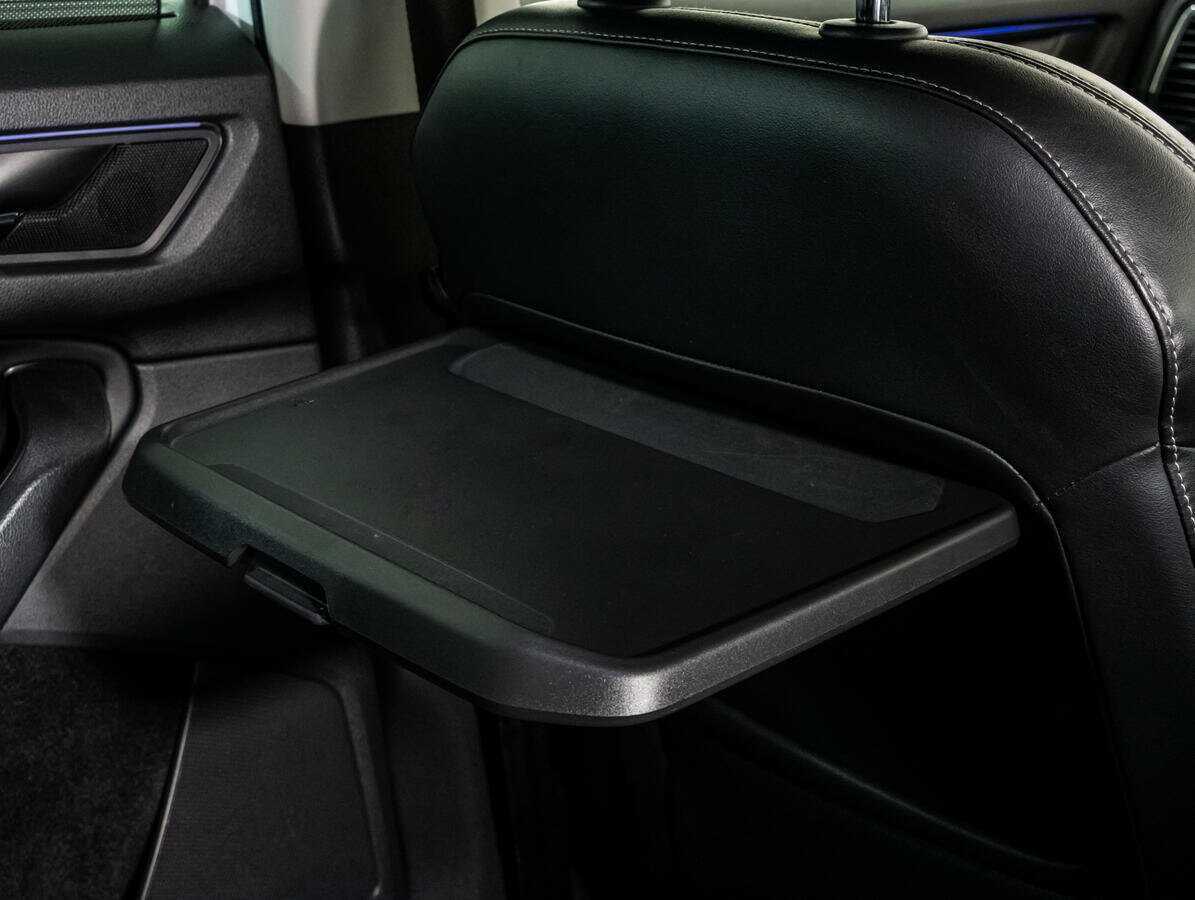 Skoda Kodiaq с пробегом — 2020 год. Фото: #13