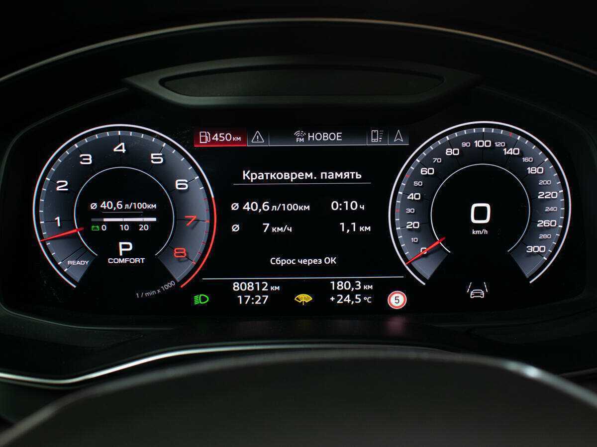 Audi A6 с пробегом — 2018 год. Фото: #10