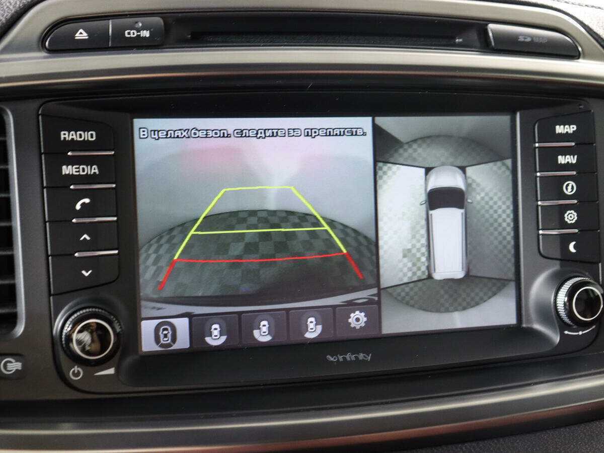 Kia Sorento с пробегом — 2017 год. Фото: #11