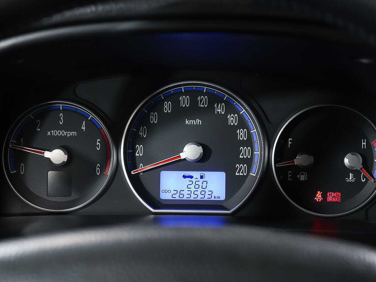 Hyundai Santa Fe с пробегом — 2007 год. Фото: #9