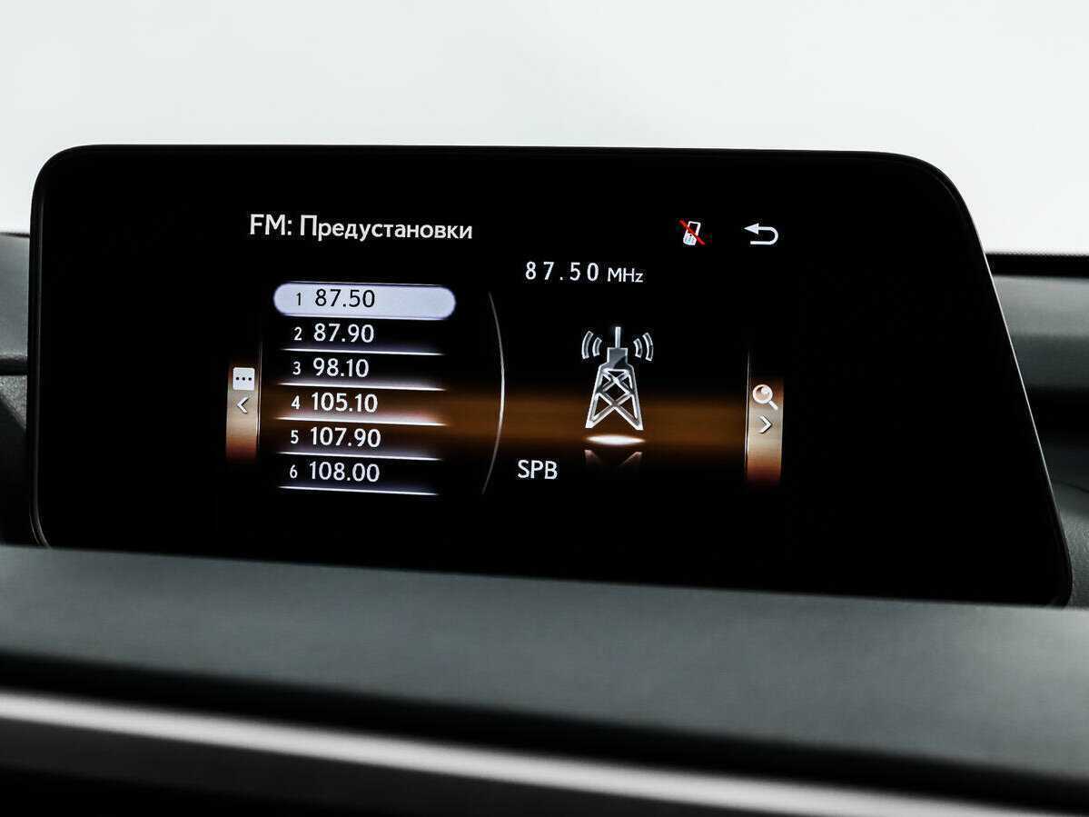 Lexus RX с пробегом — 2016 год. Фото: #16