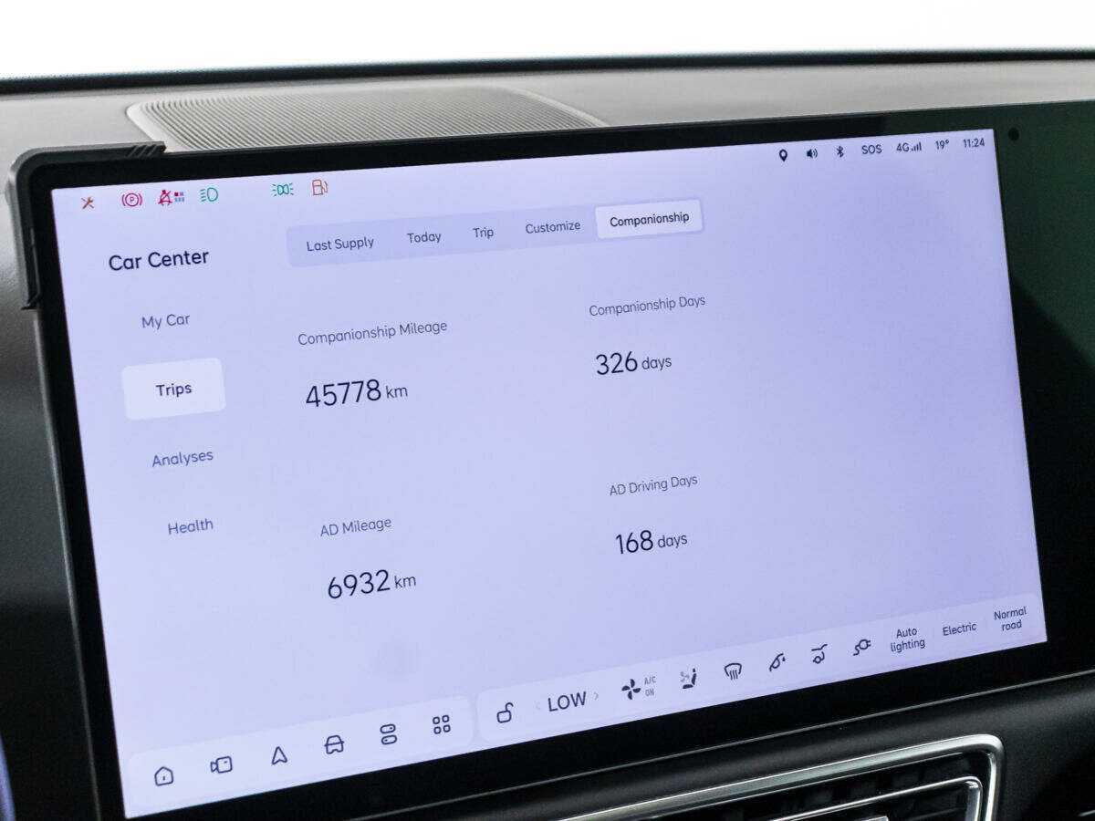 LiXiang L7 с пробегом — 2023 год. Фото: #11