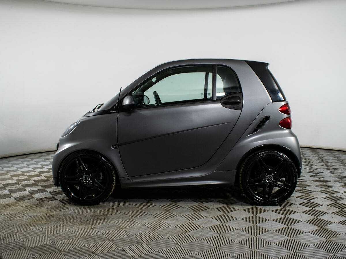Smart Fortwo с пробегом — 2014 год. Фото: #7