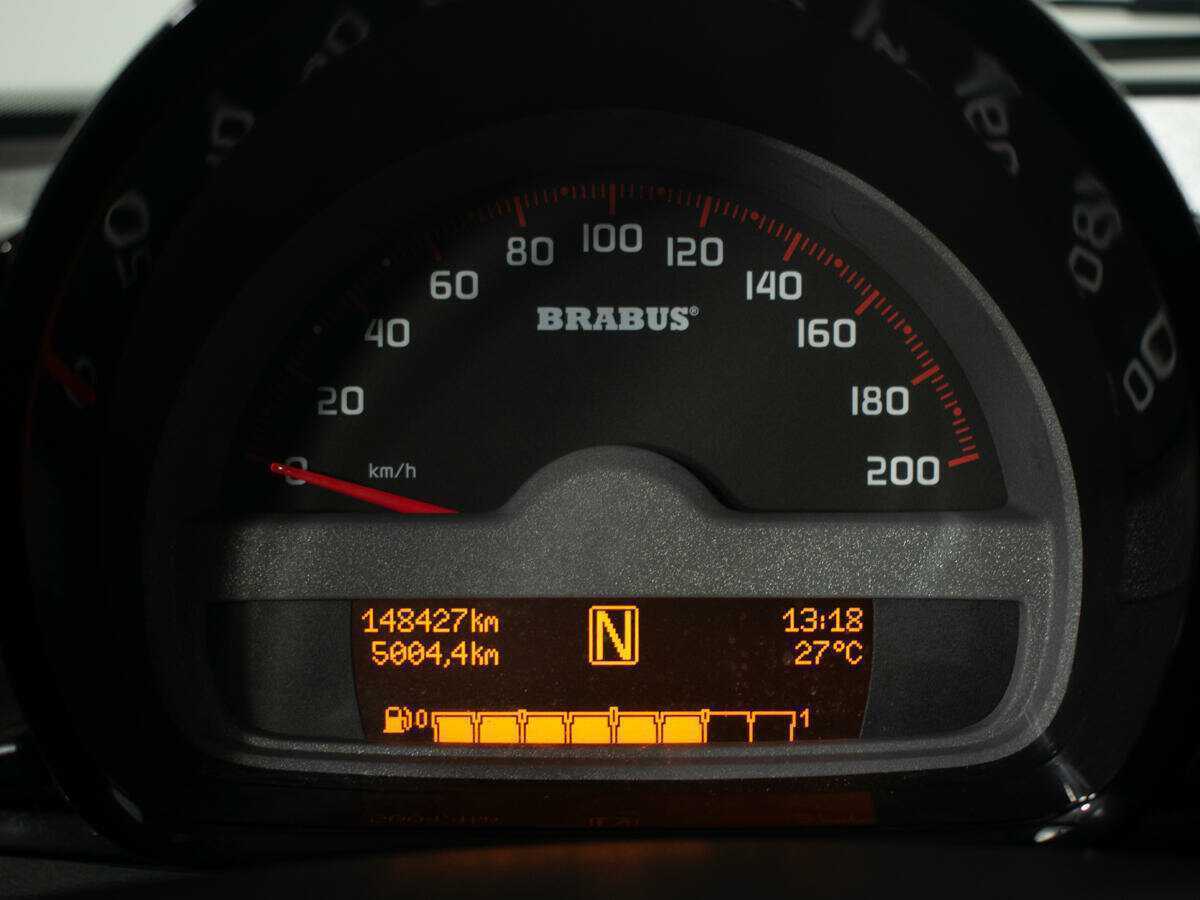 Smart Fortwo с пробегом — 2014 год. Фото: #9