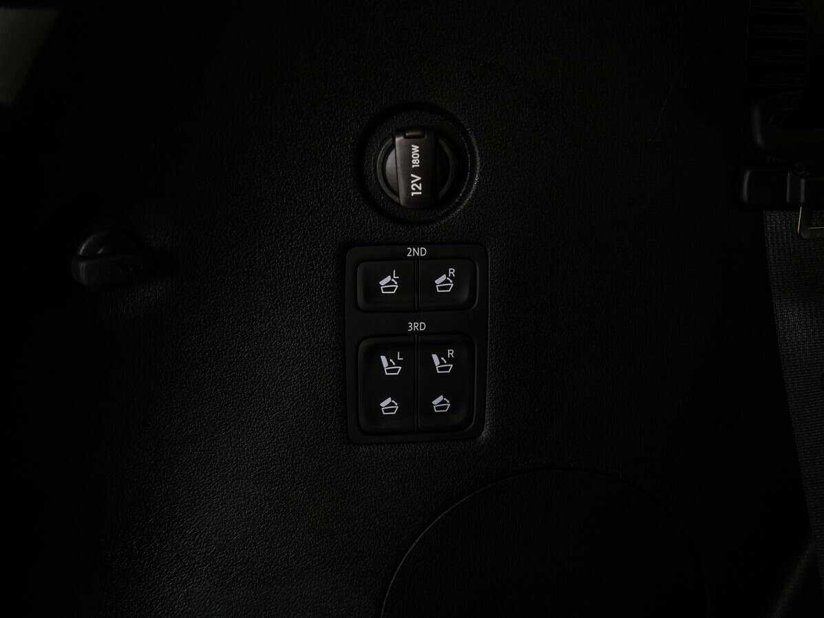 Hyundai Palisade с пробегом — 2021 год. Фото: #19