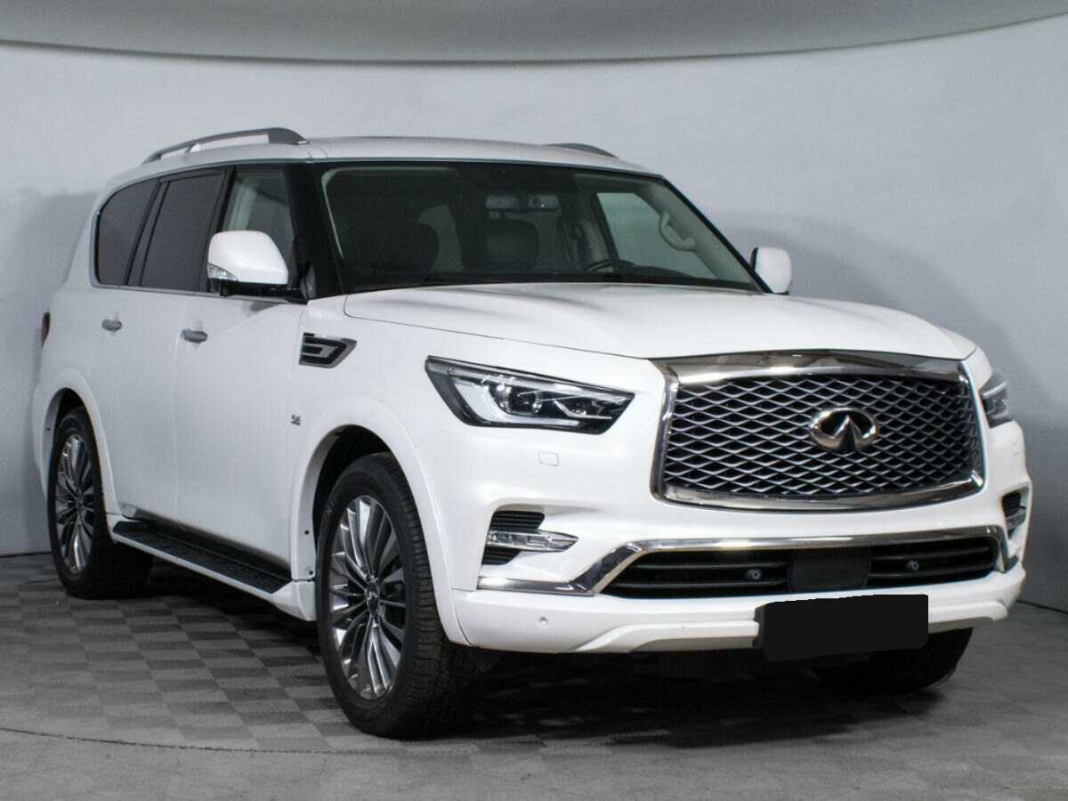 Infiniti QX80 с пробегом — 2020 год. Фото: #2