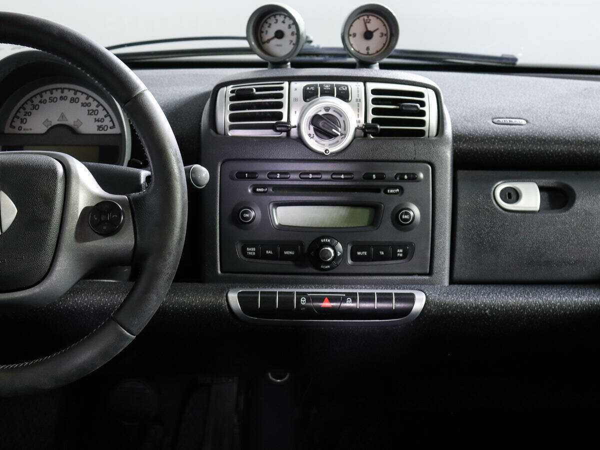 Smart Fortwo с пробегом — 2009 год. Фото: #11