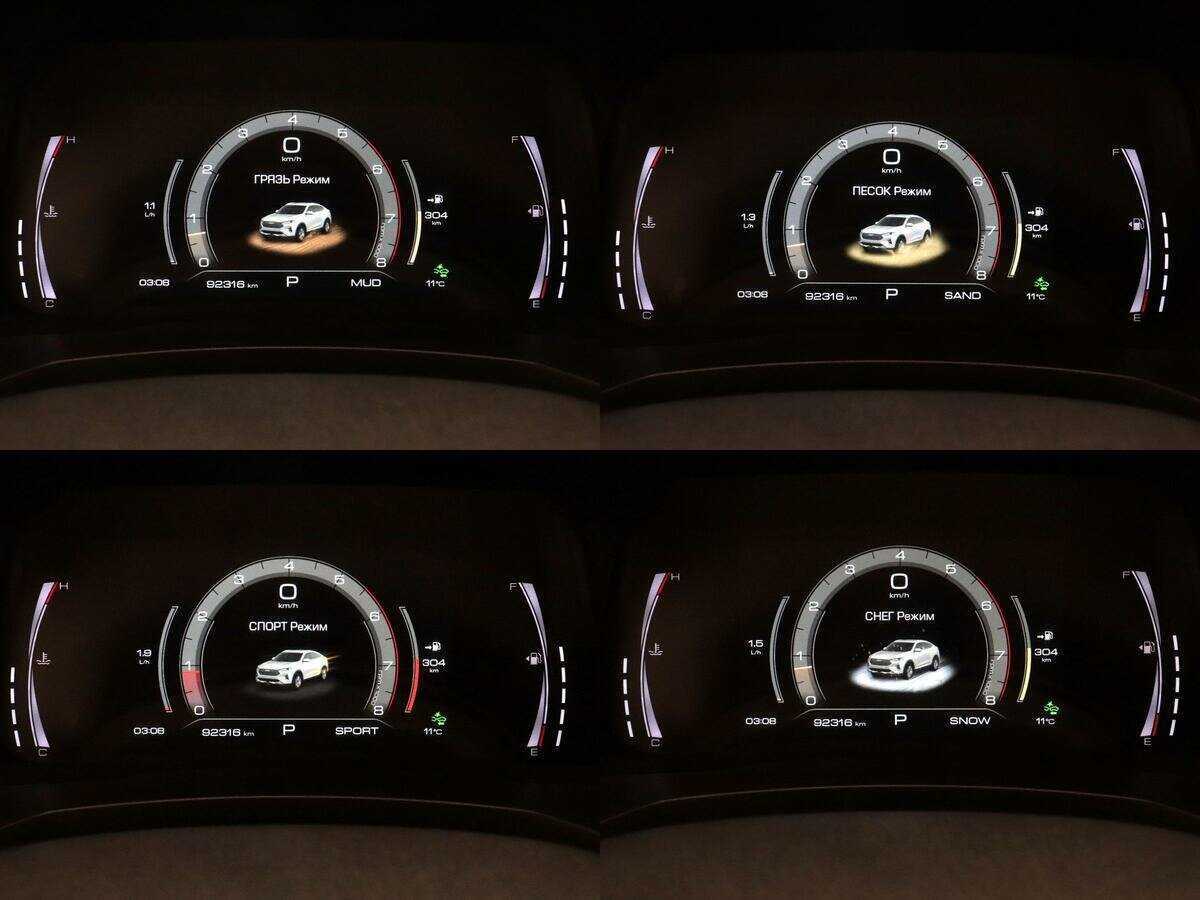 Haval F7x с пробегом — 2019 год. Фото: #17