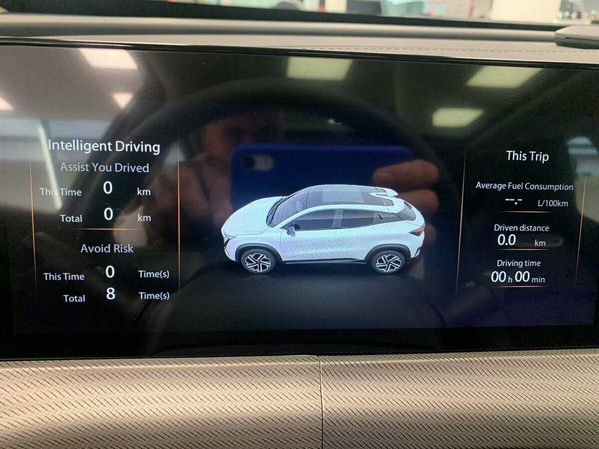 Changan UNI-T с пробегом — 2023 год. Фото: #9